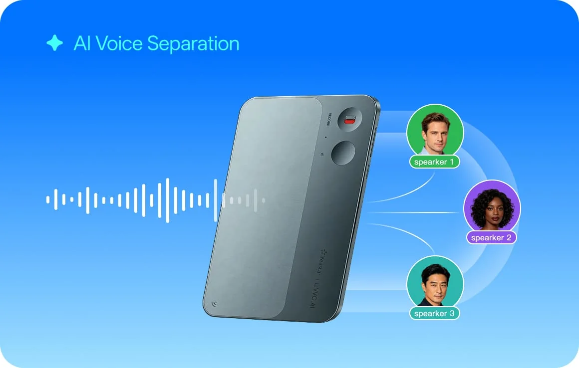 AI Voice Separation